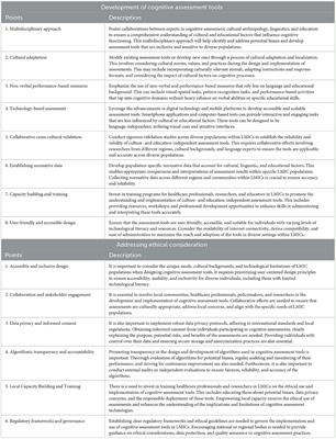 Advancing public health: enabling culture-fair and education-independent automated cognitive assessment in low- and middle-income countries